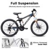 NicBex 26" Mountain Bike with Dual Suspension for Adults,21-Speed Grip Shifters,Aluminum Alloy Frame,Disc Brake,Mountain&City Road Bikes - 4 of 4