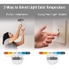 Feit Electric White 4 in. W Aluminum LED Canless Recessed Downlight 50 W - 4 of 4