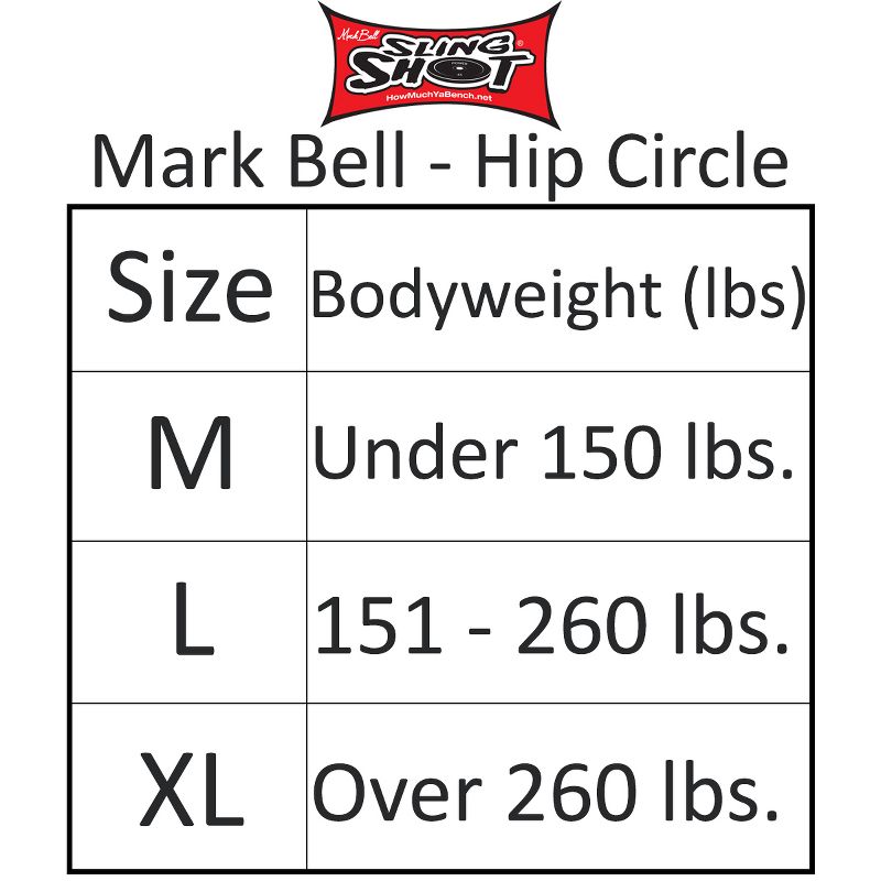Sling Shot Hip Circle Resistance Band by Mark Bell, 4 of 5