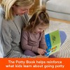 Fisher-Price Big Little Feelings Potty Training Kit: Set of Toys & Tips for Toddlers & Kids - 4 of 4