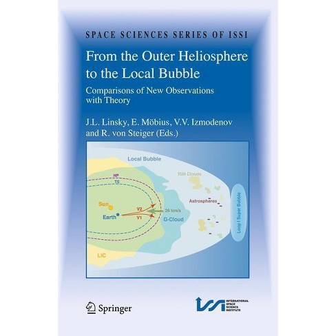 From the Outer Heliosphere to the Local Bubble - (Space Sciences Issi) by  J L Linsky & V V Izmodenov & E Mobius & Rudolf Von Steiger (Hardcover) - image 1 of 1