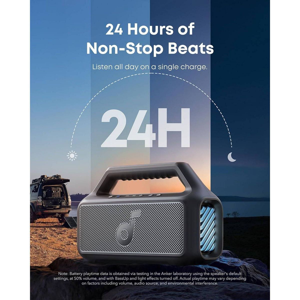 Anker Soundcore Boom 2 Portable Waterproof Bluetooth Speaker with Built-In Power Bank - Black - thumbnail 4