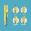 bliss rechargeable Pocket shaver Face & Body - Lime - 3 of 4