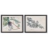 Plum & Post Berry Branch Botanical Study, Set Of 6 - 3 of 4