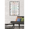 Trends International Guitar Chords II - Learn to Play Guitar Framed Wall Poster Prints - 2 of 4
