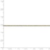 Black Bow Jewelry 1.15mm, 14k Yellow Gold, Diamond Cut Rope Chain Anklet or Bracelet - 4 of 4