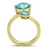 Slickblue Women's Stainless Steel Ring with IP Gold Finish and Sea Blue CZ Center, Size 5-10 - 3 of 4