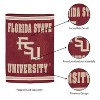 Evergreen Garden Flag Embossed Suede, Florida State University Double Sided Indoor Outdoor Decor 18" x 12.5" - 4 of 4