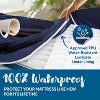Mattress Protector with Zipper by Guardmax. Terry Cotton Waterproof, Bed Bug Proof, Soft & Comfortable Mattress Encasement with Deep Pockets. - 4 of 4