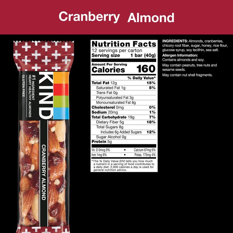 KIND Cranberry Almond - 12ct/16.8oz, 4 of 9