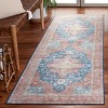Tucson Vintage Persian TSN105 Power Loomed Machine Washable Skid-Resistant Indoor Rugs - Safavieh - 2 of 4