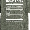 Men's - Instant Message - Uncle Facts Short Sleeve Graphic T-Shirt - 2 of 4