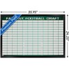 Trends International Fantasy Football Draft Framed Wall Poster Prints - 3 of 4
