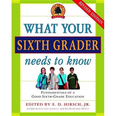 What Your Sixth Grader Needs to Know - (Core Knowledge) by  E D Hirsch (Paperback)