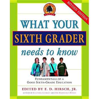 What Your Sixth Grader Needs to Know - (Core Knowledge) by  E D Hirsch (Paperback)
