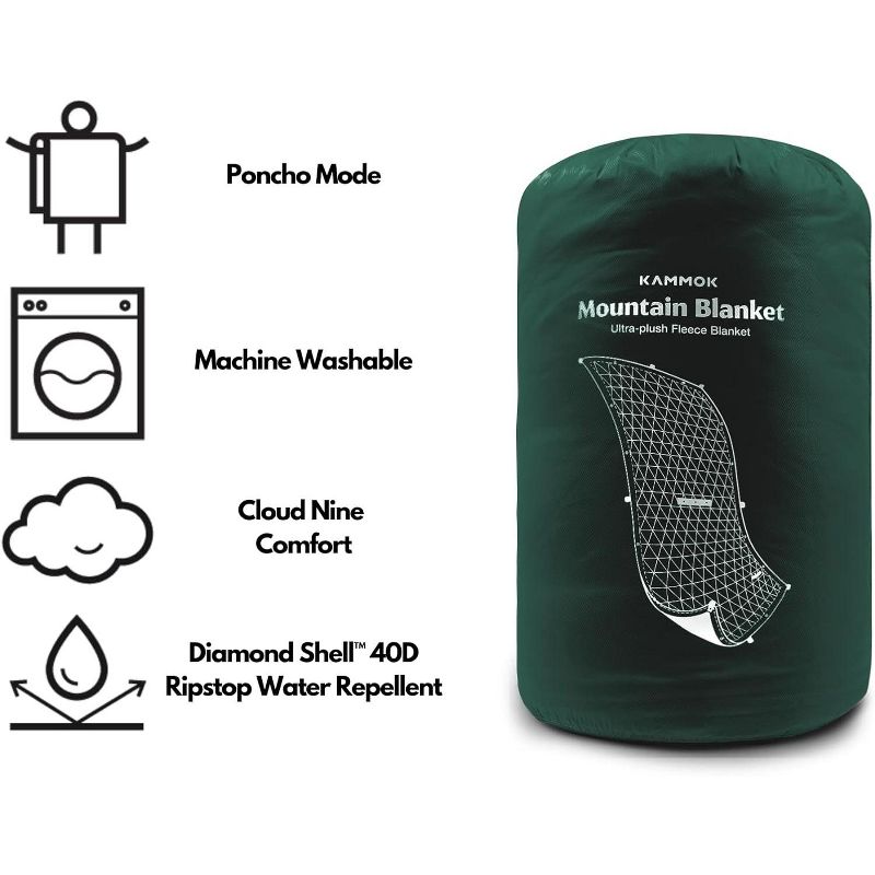 Kammok Mountain Blanket, Convertible and Wearable Sleeping Bag, Waterproof Microfleece, Ripstop Nylon, With Stuff Sack, For Camping, 4 of 9