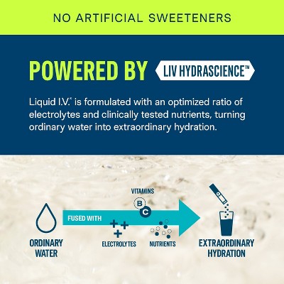 Liquid I.V. Sugar Free Hydration Multiplier Powder Electrolyte Drink Mix - White Peach - 0.45oz/12ct