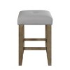 Set of 2 16" Charnell PU Counter Height Barstools Gray/Oak Finish - Acme Furniture - image 3 of 4