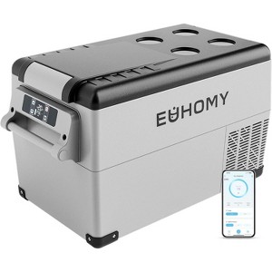 EUHOMY CF Series Car Refrigerator - 1 of 4