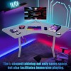 Costway Dual-motor L Shaped Standing Desk Ergonomic Sit Stand Computer Workstation Touch Control Panel Electric Height-adjustable Desk Home Office - 3 of 4