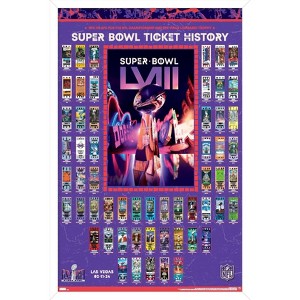 Trends International NFL League - Super Bowl LVIII Ticket Collage Framed Wall Poster Prints - 1 of 4