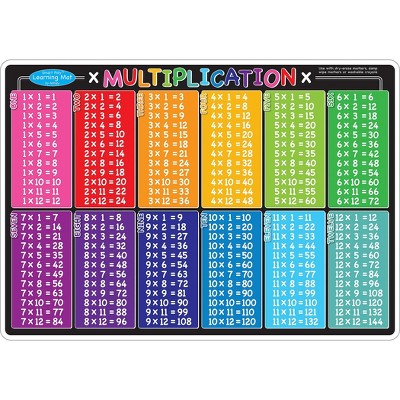Ashley Productions Smart Poly Multiplication Learning Mat Grade K+ ASH95006