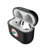 Keyscaper NFL AFC Historic Teams Insignia AirPod Case Cover for AirPods 4 - 3 of 4