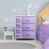 Sorbus Dresser with 7 Drawers - Storage Chest Organizer with Steel Frame, Wood Top, Handles, Fabric Bins - 2 of 4