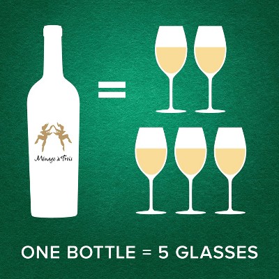 Menage a Trois Pinot Grigio White Wine - 750ml Bottle