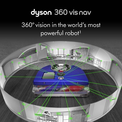 Dyson 360 Vis Nav Blue Cordless Robot Vacuum