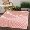 Home Conservatory Pinstripe Handwoven Indoor/Outdoor Area Rug - 2 of 4