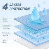 Hoey 1-Pack 34" x 52" Extra Absorbency Washable Waterproof Underpad – Reusable Bed Pad for Adults and Pets - 3 of 4