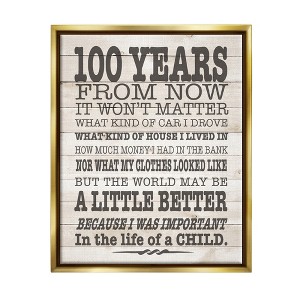 Stupell Industries 100 Years From Now Inspiring Teacher Framed Canvas - 1 of 3