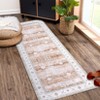 Washable Vintage Floral Distressed Rug Non Slip Low Pile Rug Oriental Throw Floor Cover Foldable Indoor Carpet for Living Room Bedroom Playroom - 2 of 4