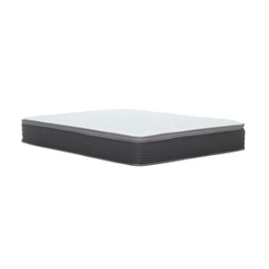NicBex 10 Inch Gel Memory Foam and Green Tea Mattress for a Cool Sleep,Mattress in a Box,Plush Feel Mattresses,White+Gray - 1 of 4