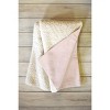 Daily Regina Designs Les Fleurs 01 Abstract Retro 80" x 60" Fleece Throw Blanket - Deny Designs - 2 of 2