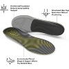 Superfeet Run Support Low Arch (V2) Insoles - Trim-to-Fit Carbon Fiber Orthotic Shoe Inserts for Running Shoes - 4 of 4