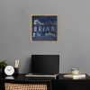 Notoriart Grind Sneakers Navy Wall Art Framed - 2 of 4
