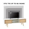 Rattan TV Stand with Sliding Doors & Adjustable Shelf,55" Console with Solid Wood Legs,Storage Cabinet for Living Room-Baofuwish - 3 of 4