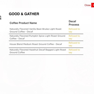 Guest review image 1 of 1, zoom in