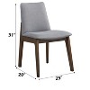 GDFStudio Lucia Modern Wood and Fabric Upholstered Dining Chair(Set of 2) - 4 of 4