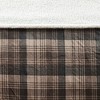 Secure Comfort Plaid Oversized Mink to Berber Heated Throw 60 x 70" - 3 of 4
