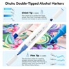 Ohuhu 48-color Double Tipped Alcohol Markers, Chisel & Fine Alcohol-based Markers, Great Value Pack for Students' Art Class, Better Designed Grip - 2 of 4