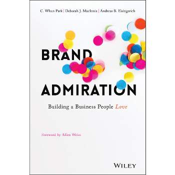 Brand Admiration - by  C Whan Park & Deborah J Macinnis & Andreas B Eisingerich (Hardcover)