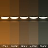 C Cattleya 32in. White Dimmable LED Ceiling Light Flush Mount with Adjustabl 2700K/ 3000K/ 3500K/4000K/5000K - 3 of 4