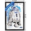 Trends International Star Wars: Original Trilogy - R2D2 Watercolor Framed Wall Poster Prints - 3 of 4