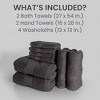 8pc Odor Resistant Assorted Bath Towel Set - Bennett & Shea Home - 3 of 4