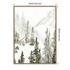 Amanti Art Continental Divide II by Jacob Green Canvas Wall Art Print Framed - 3 of 4