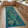 Jungle Print Washable Rug - Non-Slip Low Pile Stain Resistant Carpet for Living Room, Bedroom, Nursery, Playroom - 4 of 4