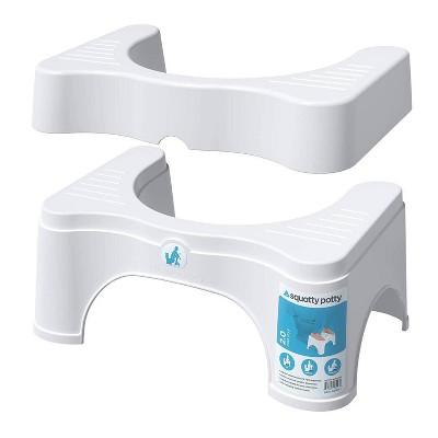 Does the Squatty Potty Toilet Stool Work?